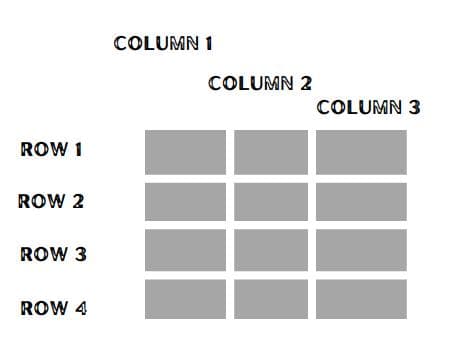 basic grid